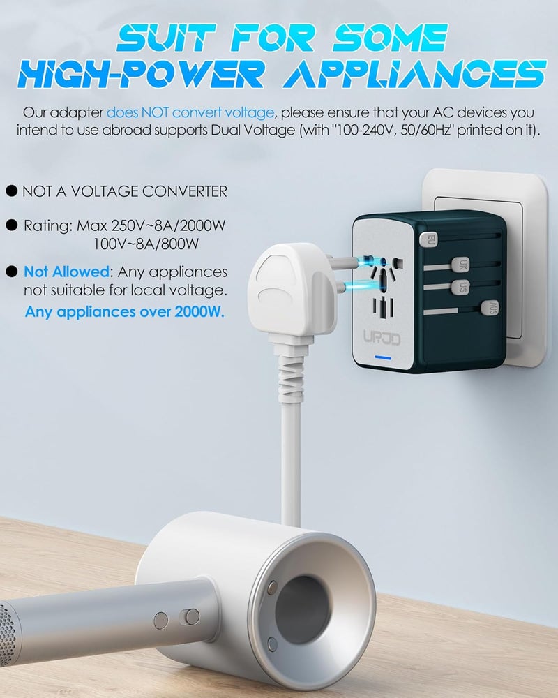 URJD Universal Travel Adapter with 6.0A 3X 3.0A USB-C Ports, 2X 2.4A USB-A Ports & 2500W AC Outlets, International Power Plug Adapter Worldwide Travel Charger for EU UK AUS USA (Type C/G/I/A Plug) - Image 4